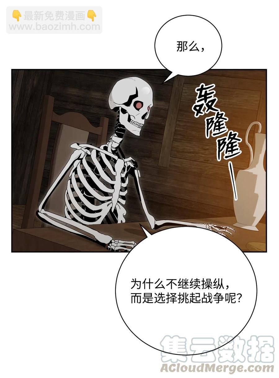 骷髏騎士沒能守住副本 - 74 突然出現(1/2) - 1