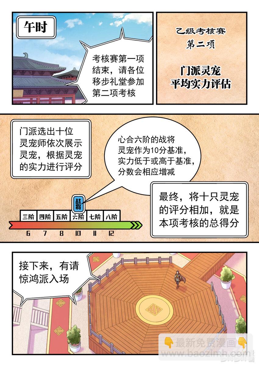 鯤吞天下 - 190 乙級門派考覈賽 - 5