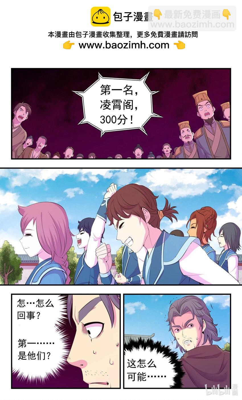 鯤吞天下 - 194 赤紅荊棘馬 - 2