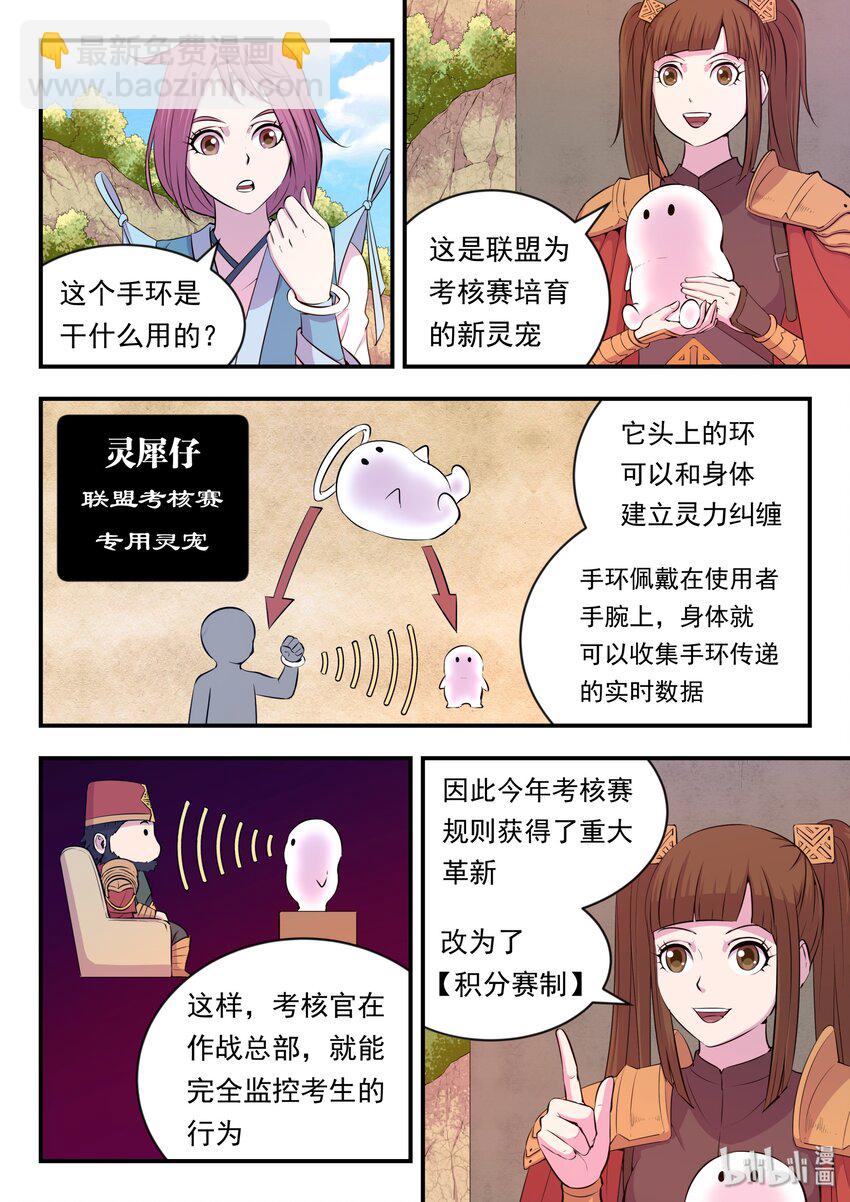 鯤吞天下 - 022 正式開賽！ - 2