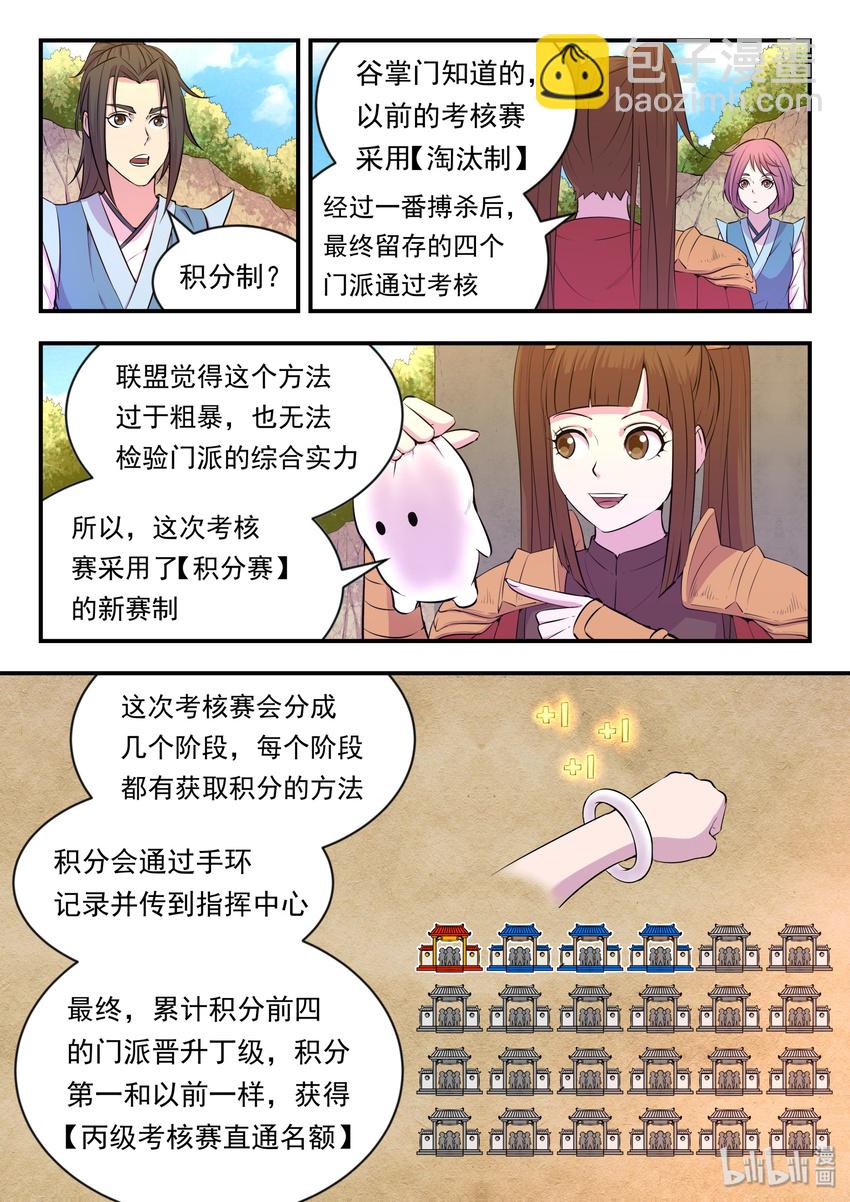 鯤吞天下 - 022 正式開賽！ - 3