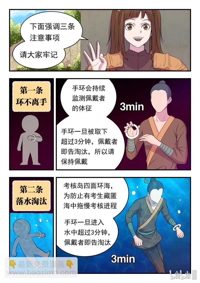 鯤吞天下 - 022 正式開賽！ - 4