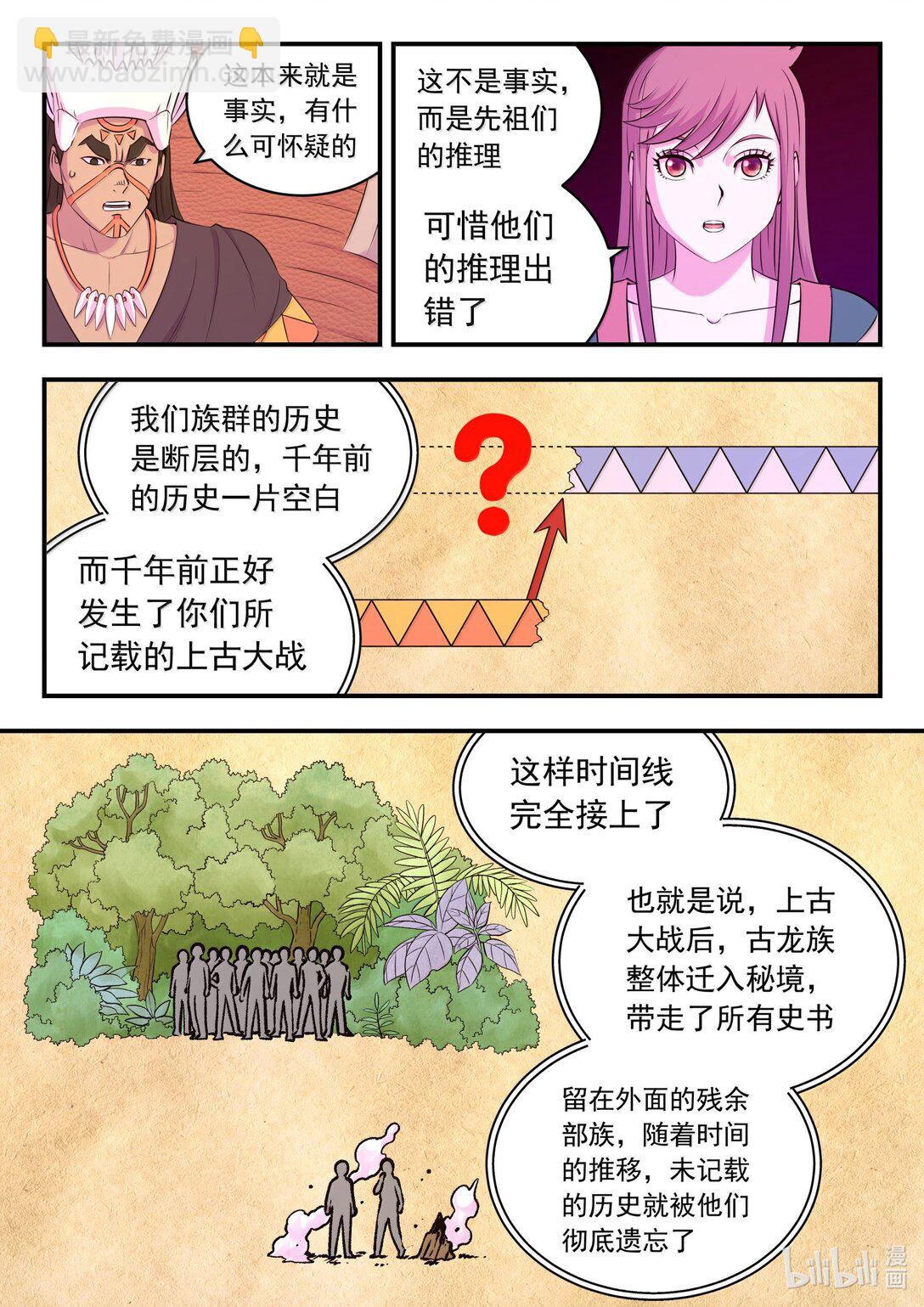 鯤吞天下 - 250 龍神間的較量 - 1