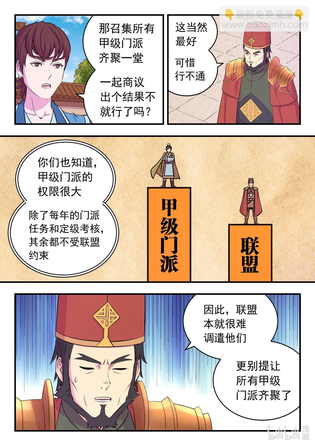 鯤吞天下 - 254 拜訪洪門 - 1