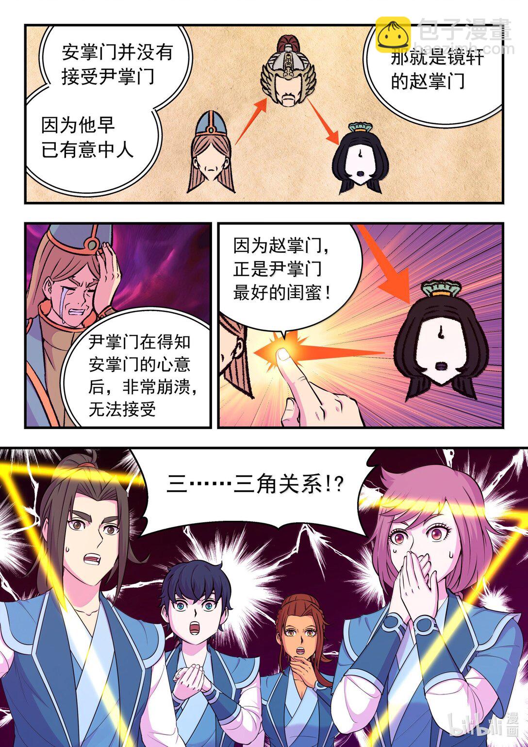 鯤吞天下 - 258 中立十三人 - 1