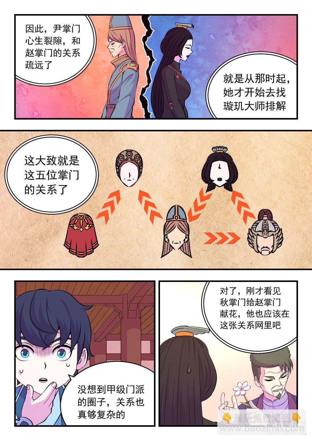 鯤吞天下 - 258 中立十三人 - 2