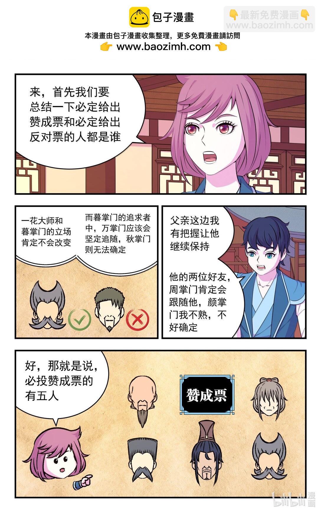 鯤吞天下 - 258 中立十三人 - 2