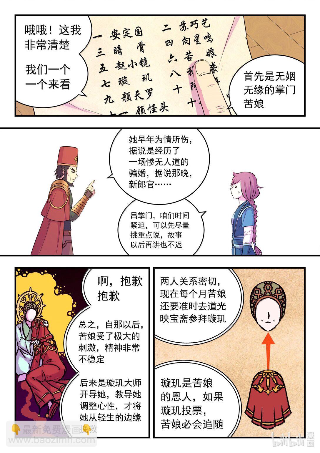 鯤吞天下 - 258 中立十三人 - 3