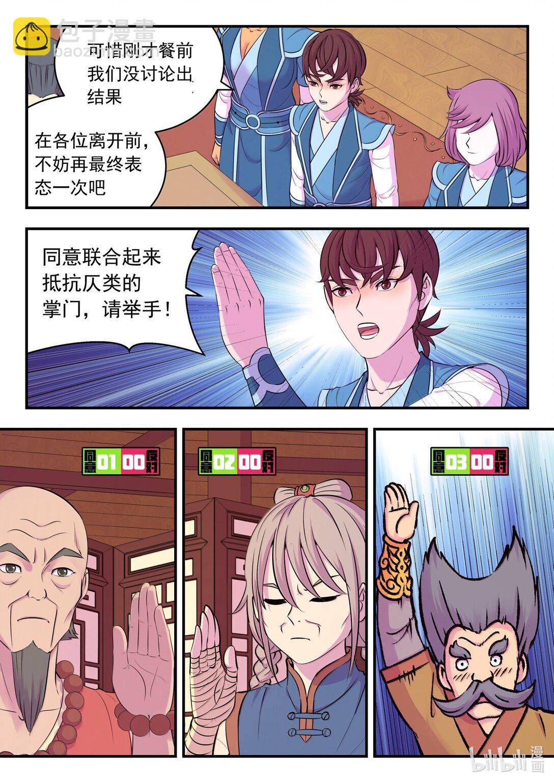 鯤吞天下 - 260 最終投票 - 5