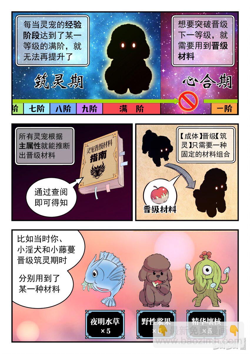 鯤吞天下 - 043 心合期 - 5