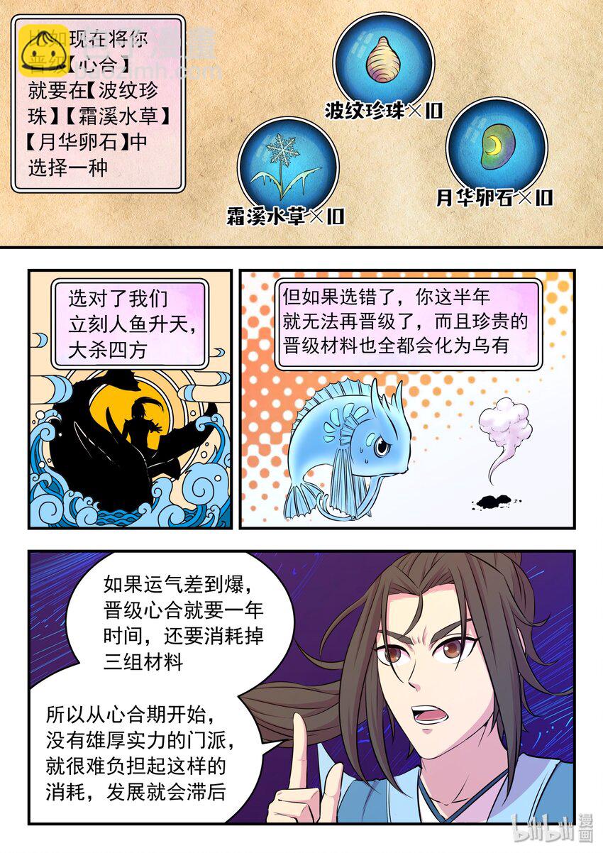 鯤吞天下 - 043 心合期 - 2