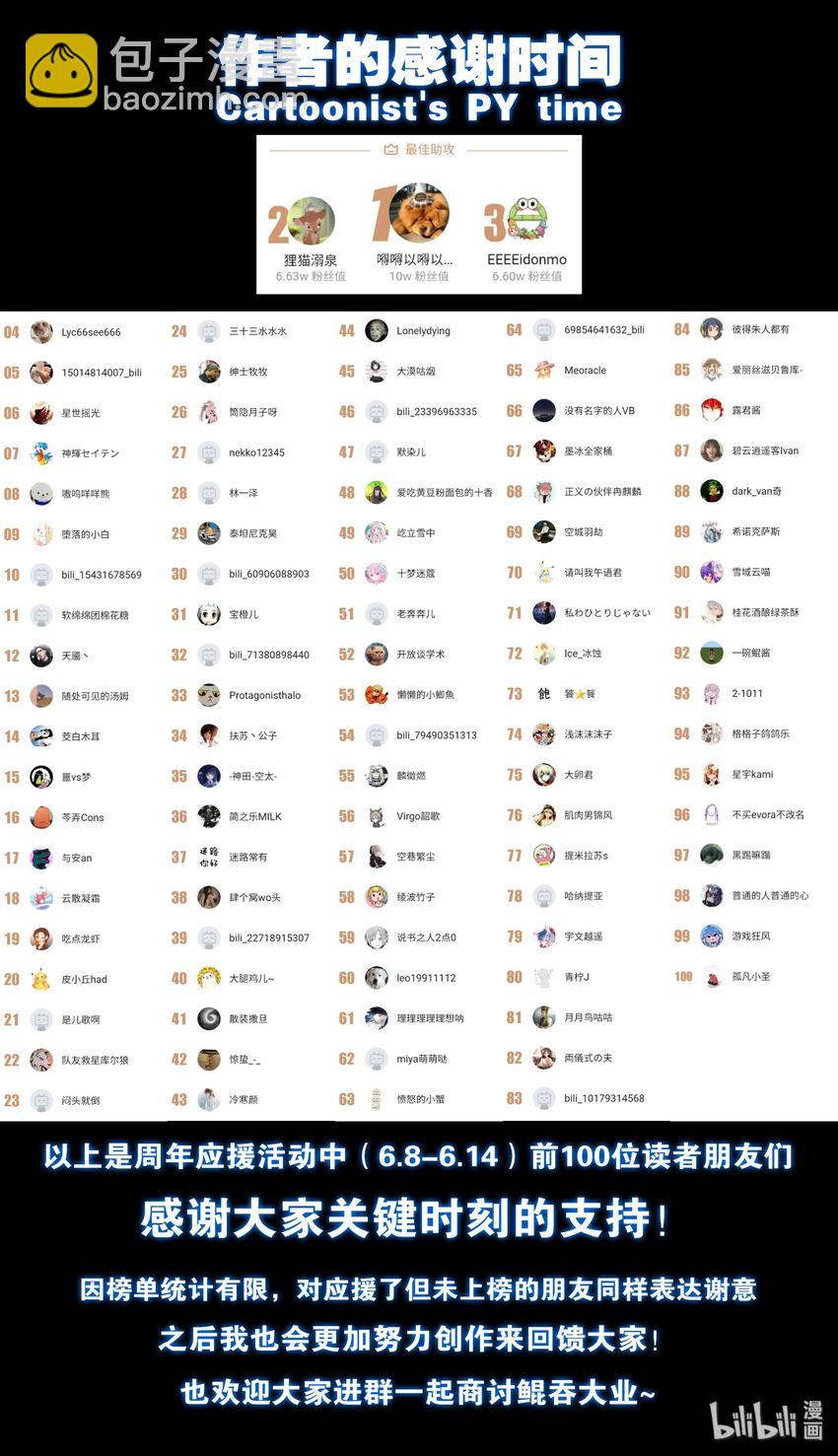 鯤吞天下 - 057 入村的條件 - 1