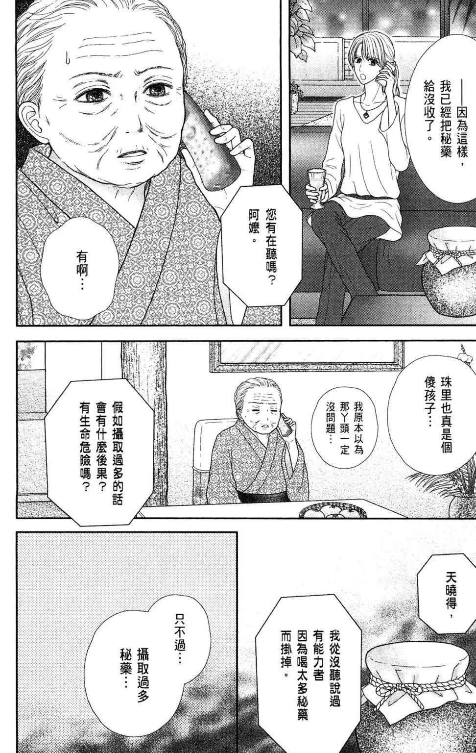 苦澀的甜蜜Honey Bitter - 第11卷(1/4) - 4