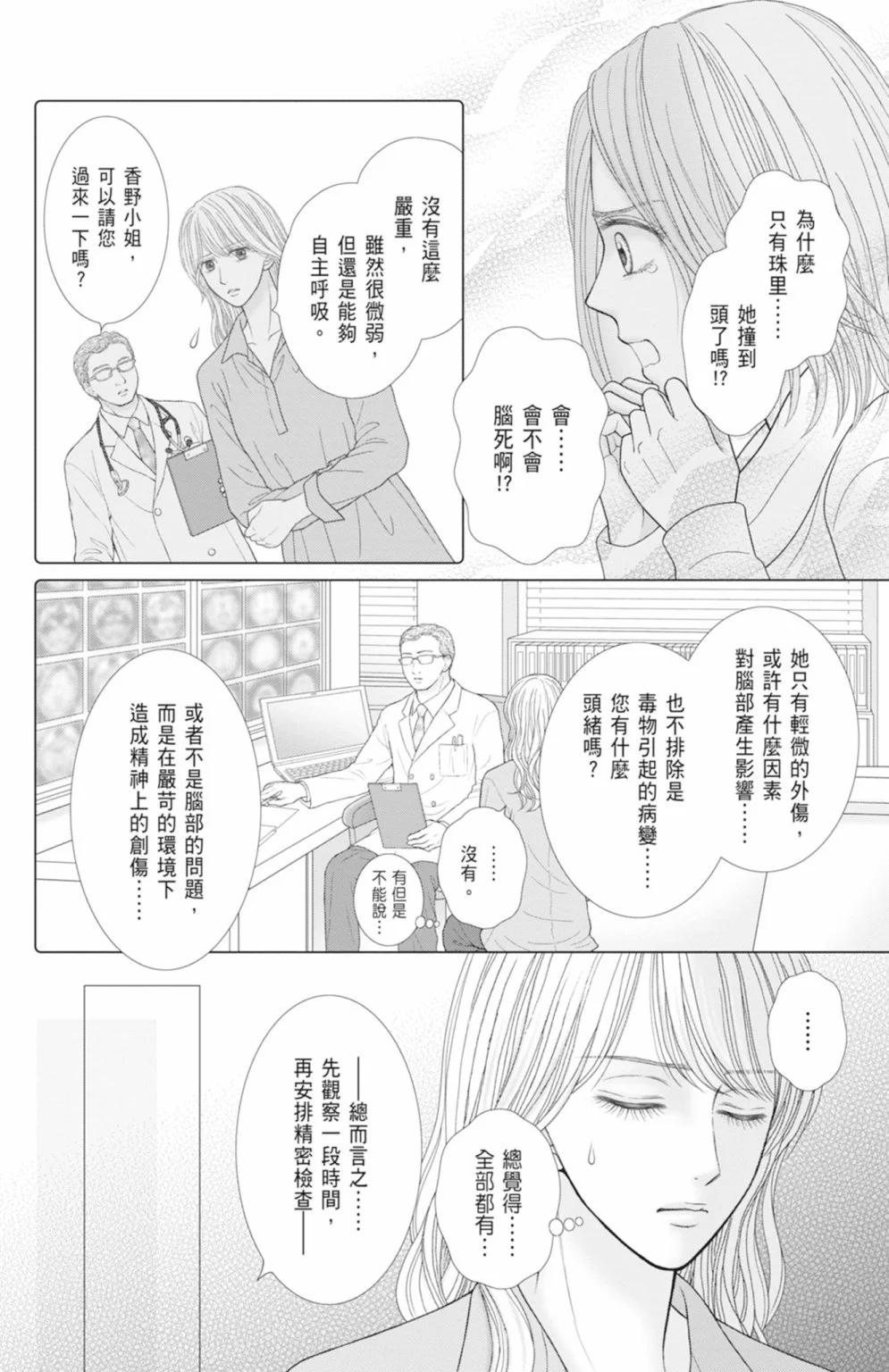 苦澀的甜蜜Honey Bitter - 第14卷(1/5) - 2