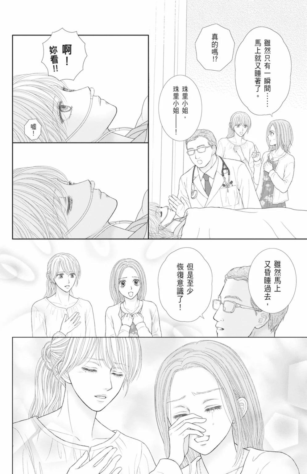 苦澀的甜蜜Honey Bitter - 第14卷(1/5) - 8
