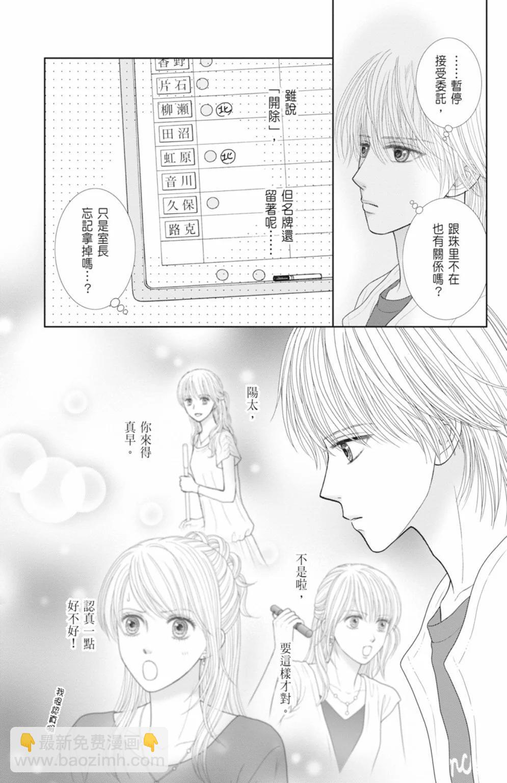 苦澀的甜蜜Honey Bitter - 第14卷(1/5) - 5