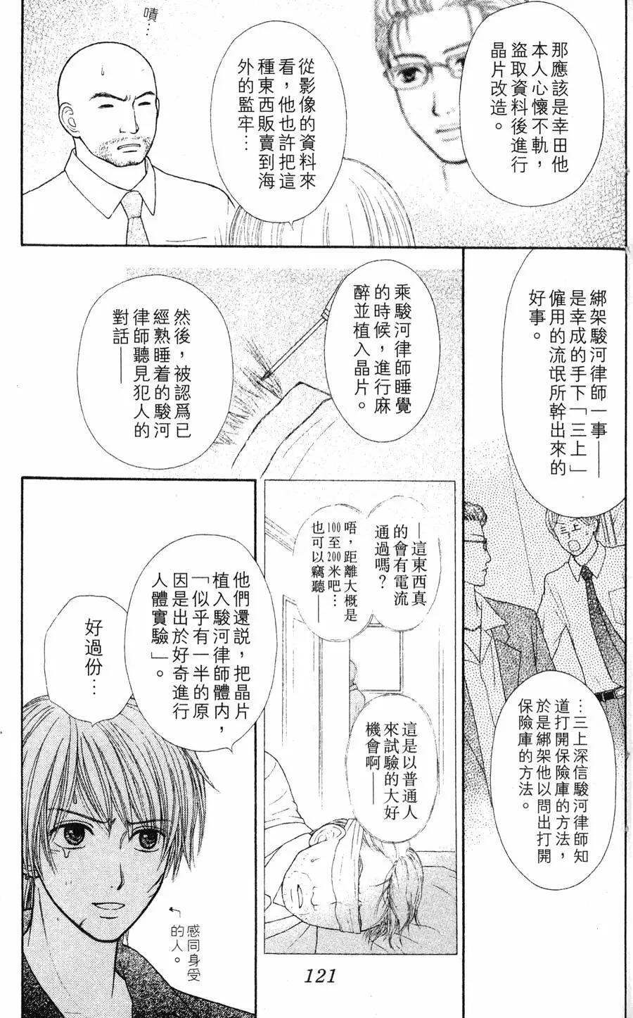 苦澀的甜蜜Honey Bitter - 第02卷(3/4) - 1