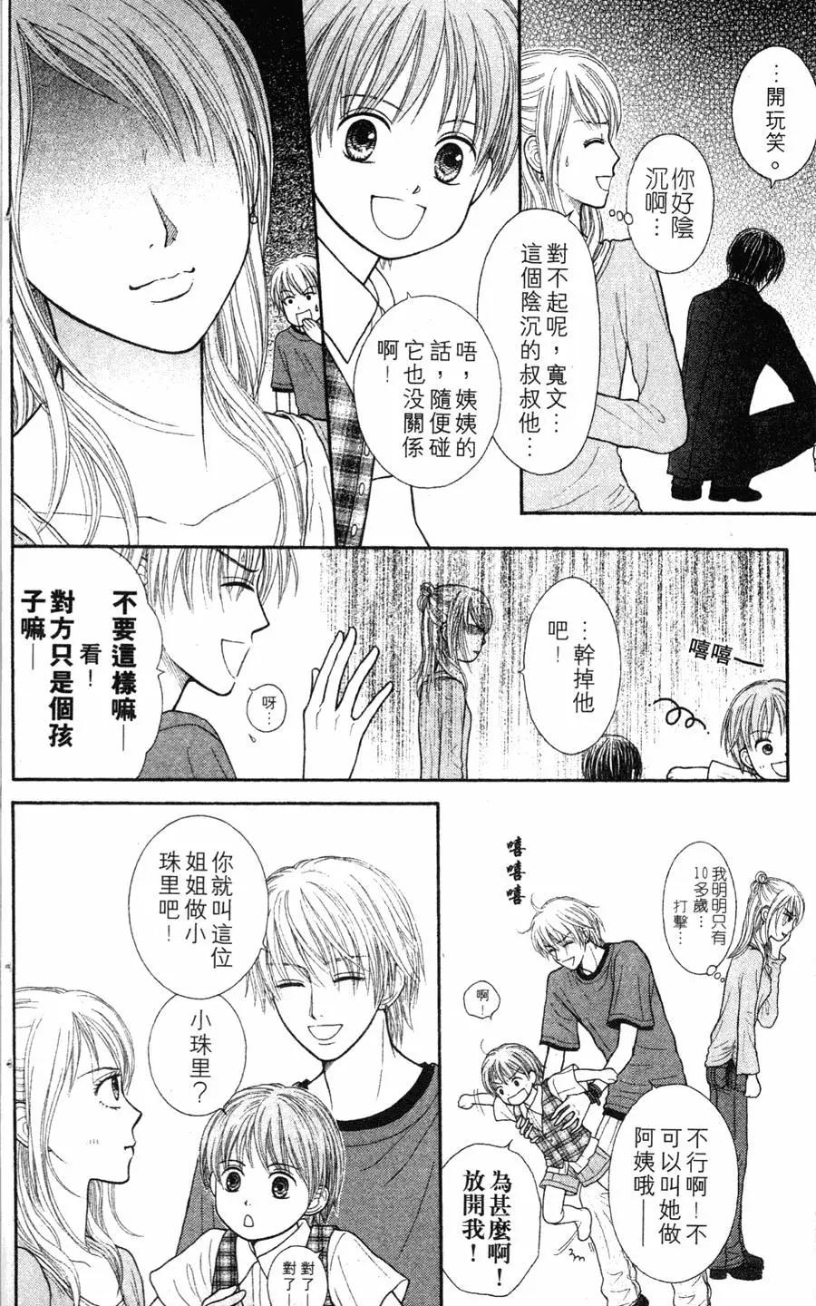 苦澀的甜蜜Honey Bitter - 第02卷(1/4) - 1