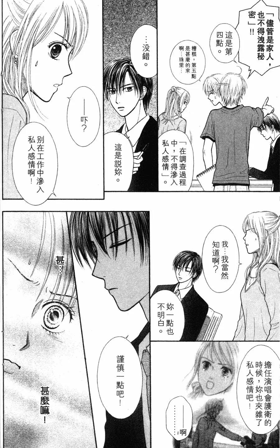 苦澀的甜蜜Honey Bitter - 第02卷(1/4) - 7