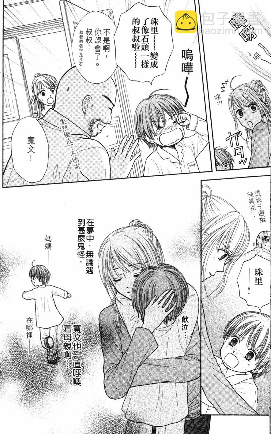 苦澀的甜蜜Honey Bitter - 第02卷(2/4) - 4