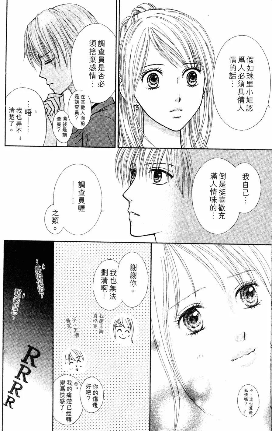 苦澀的甜蜜Honey Bitter - 第02卷(2/4) - 6