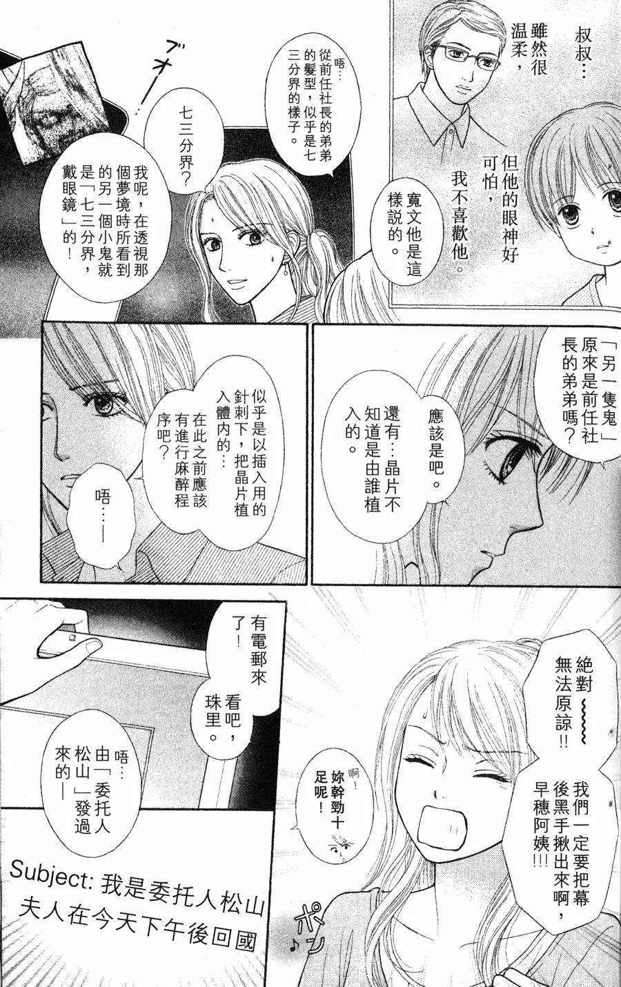 苦澀的甜蜜Honey Bitter - 第02卷(2/4) - 5