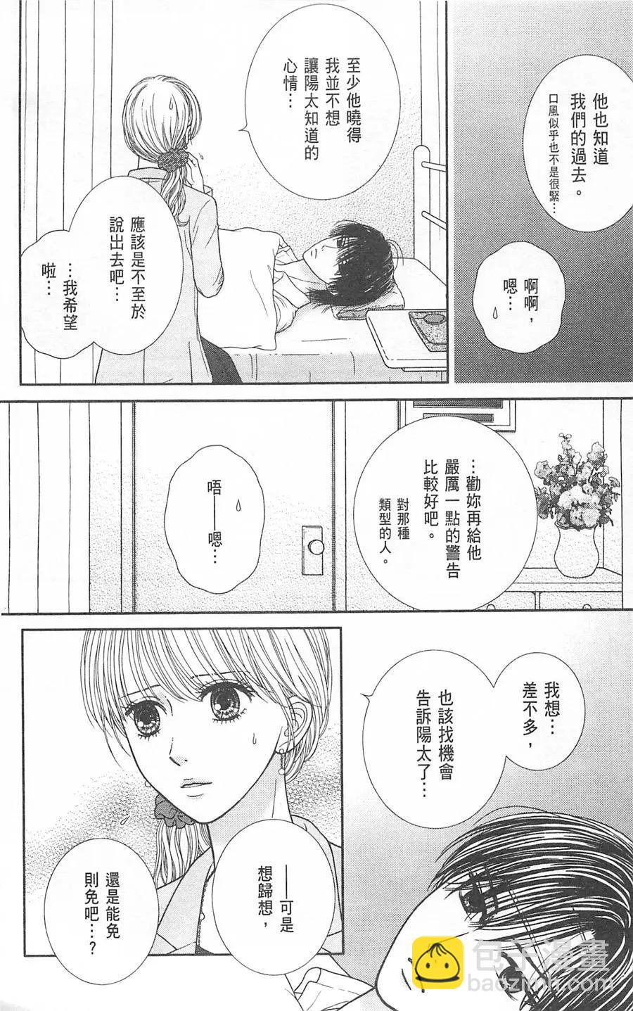 苦澀的甜蜜Honey Bitter - 第09卷(1/4) - 7