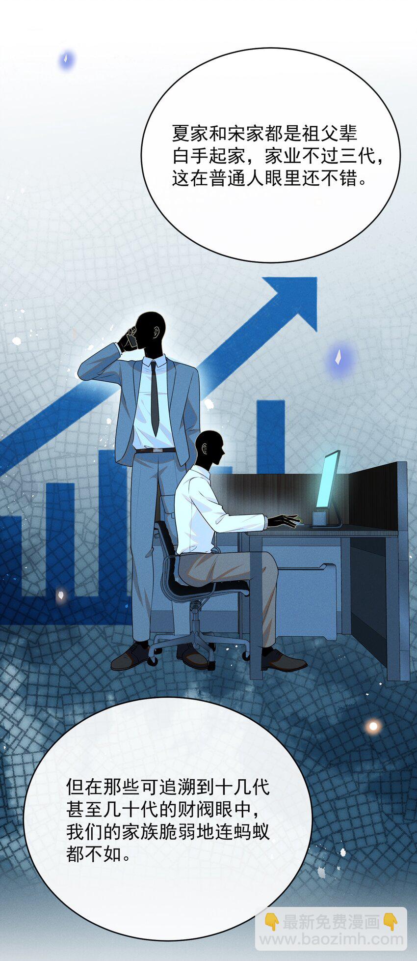 126 很想看你求我的样子！+活动-第132话