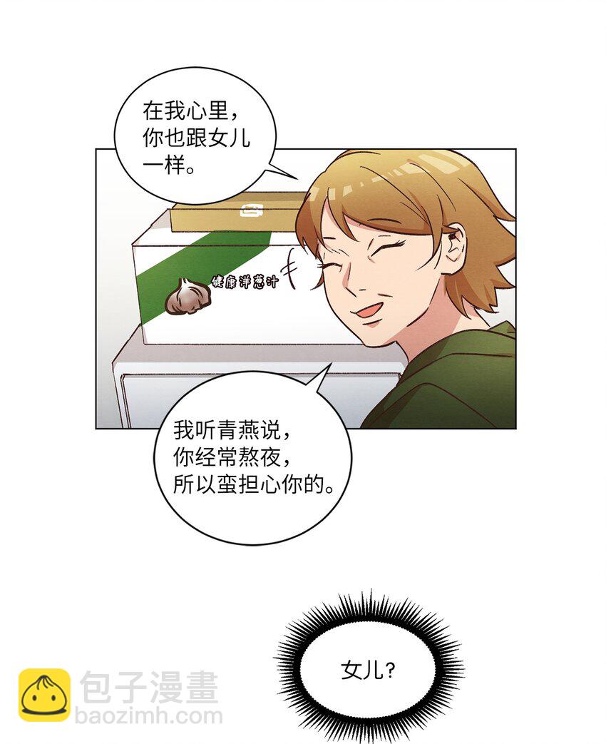 42 小心思(1/2)-第42话