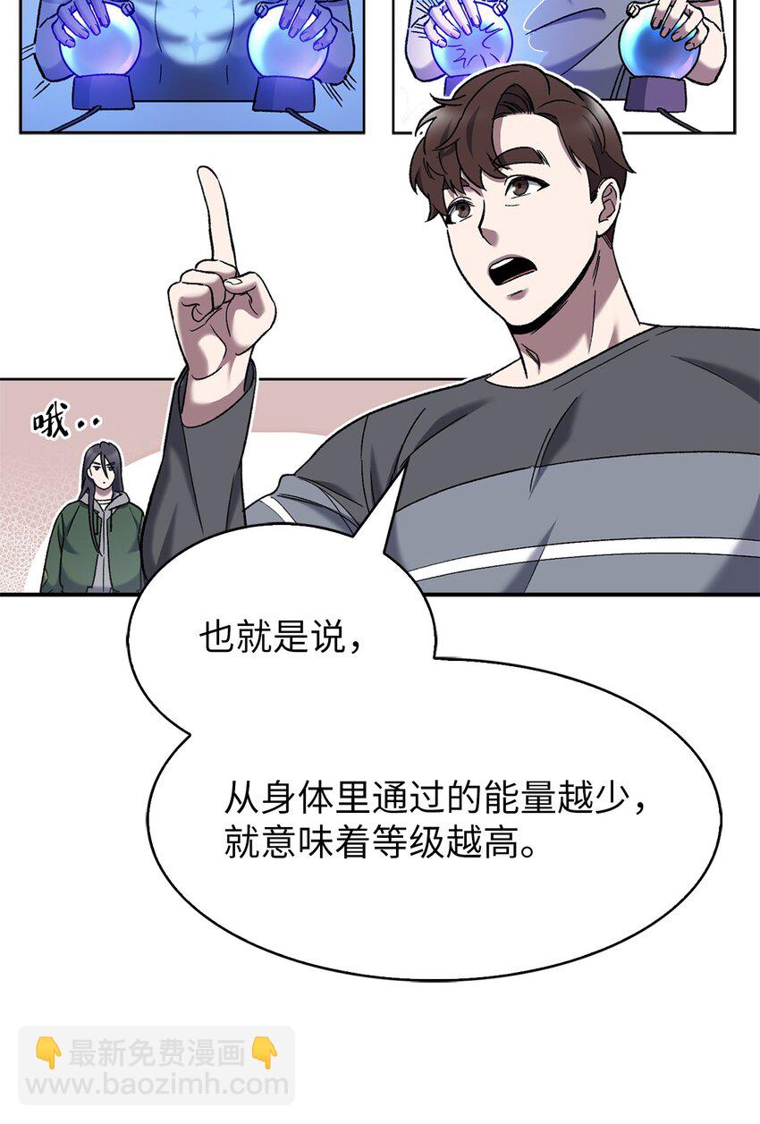 006 觉醒者检测(1/2)-第6话