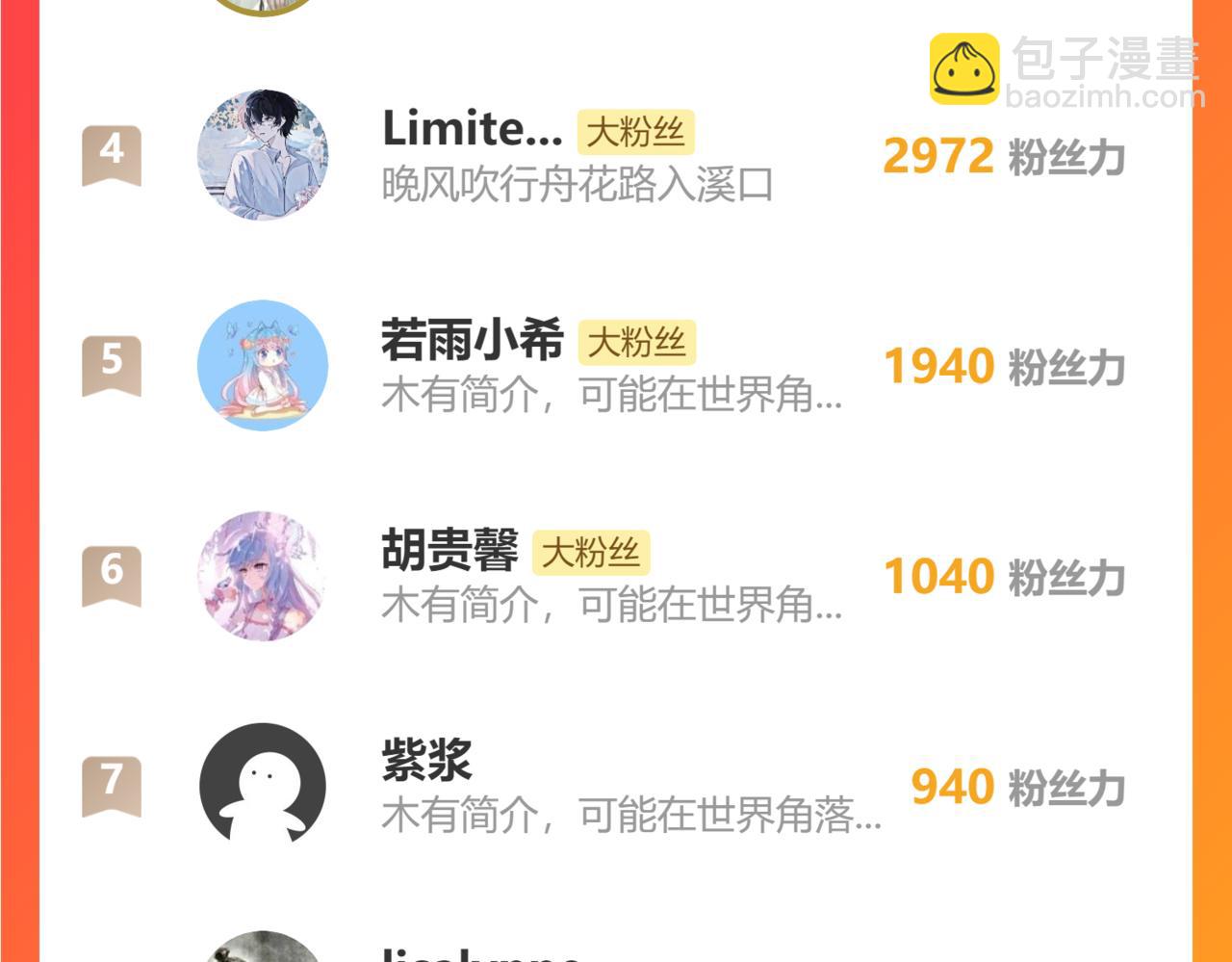 垃圾分類手冊（快穿） - 第10話 總裁嬌寵軟糯甜（7）(2/2) - 4