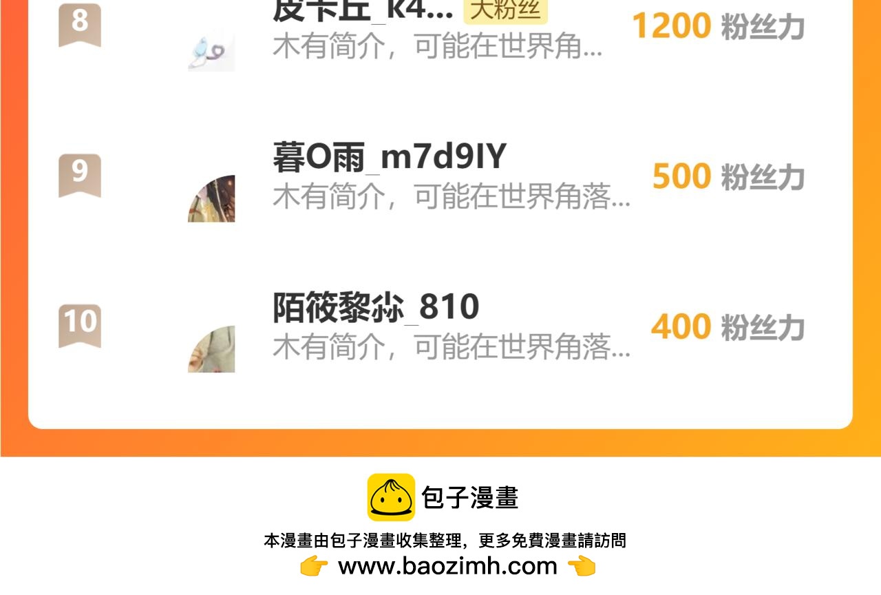 垃圾分類手冊（快穿） - 第12話 總裁嬌寵軟糯甜（9）(3/3) - 1