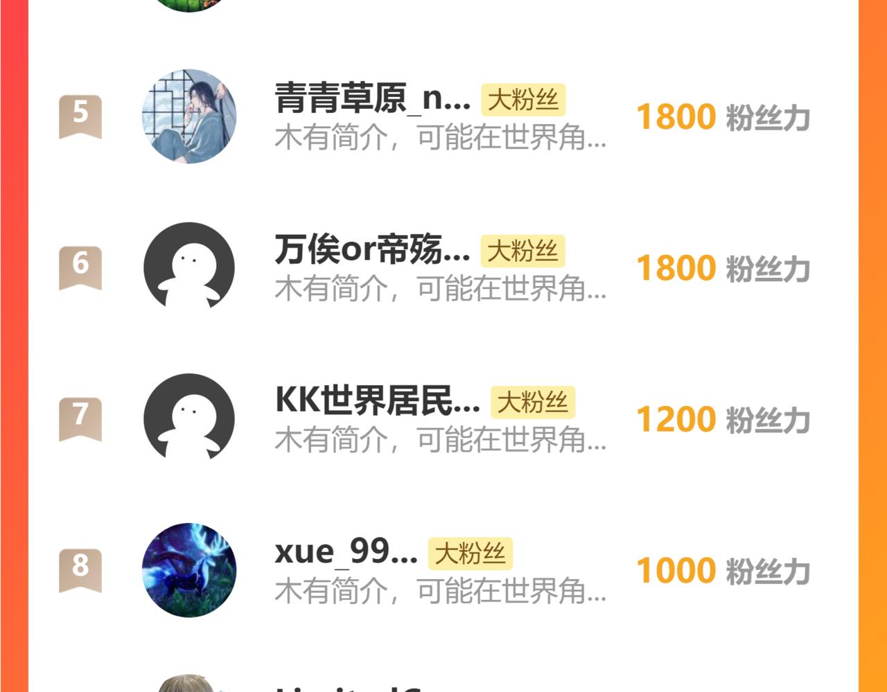 垃圾分類手冊（快穿） - 第14話 總裁嬌寵軟糯甜（11)(2/2) - 3