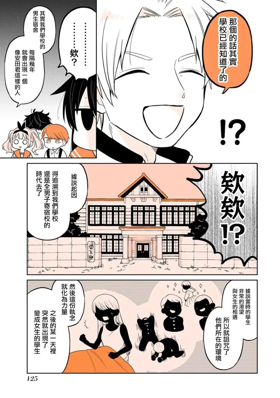 懶惰至極的TS是絕對不行的 - 番外篇02 - 2