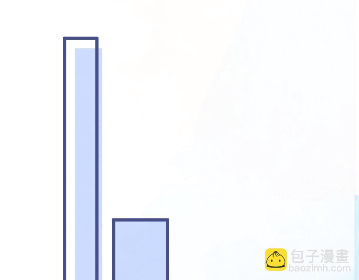 17-狗男人又来了。(1/3)-第18话