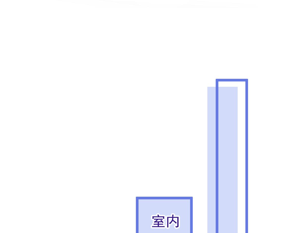 狼的回报 - 17-狗男人又来了。(2/3) - 1