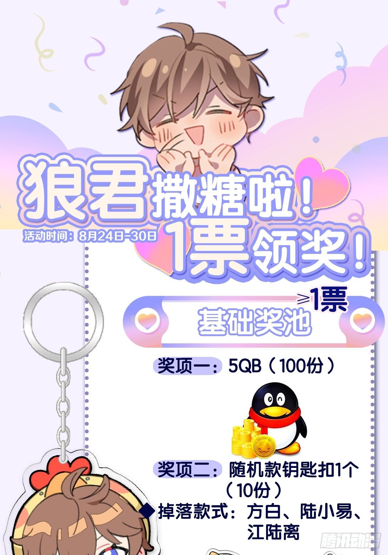 活动结束，感谢参与！-第72话