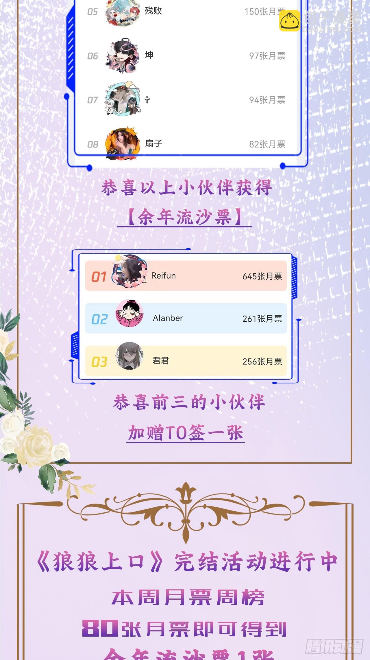 狼狼上口 - 第81话：所有的力量都是我的！(2/2) - 1