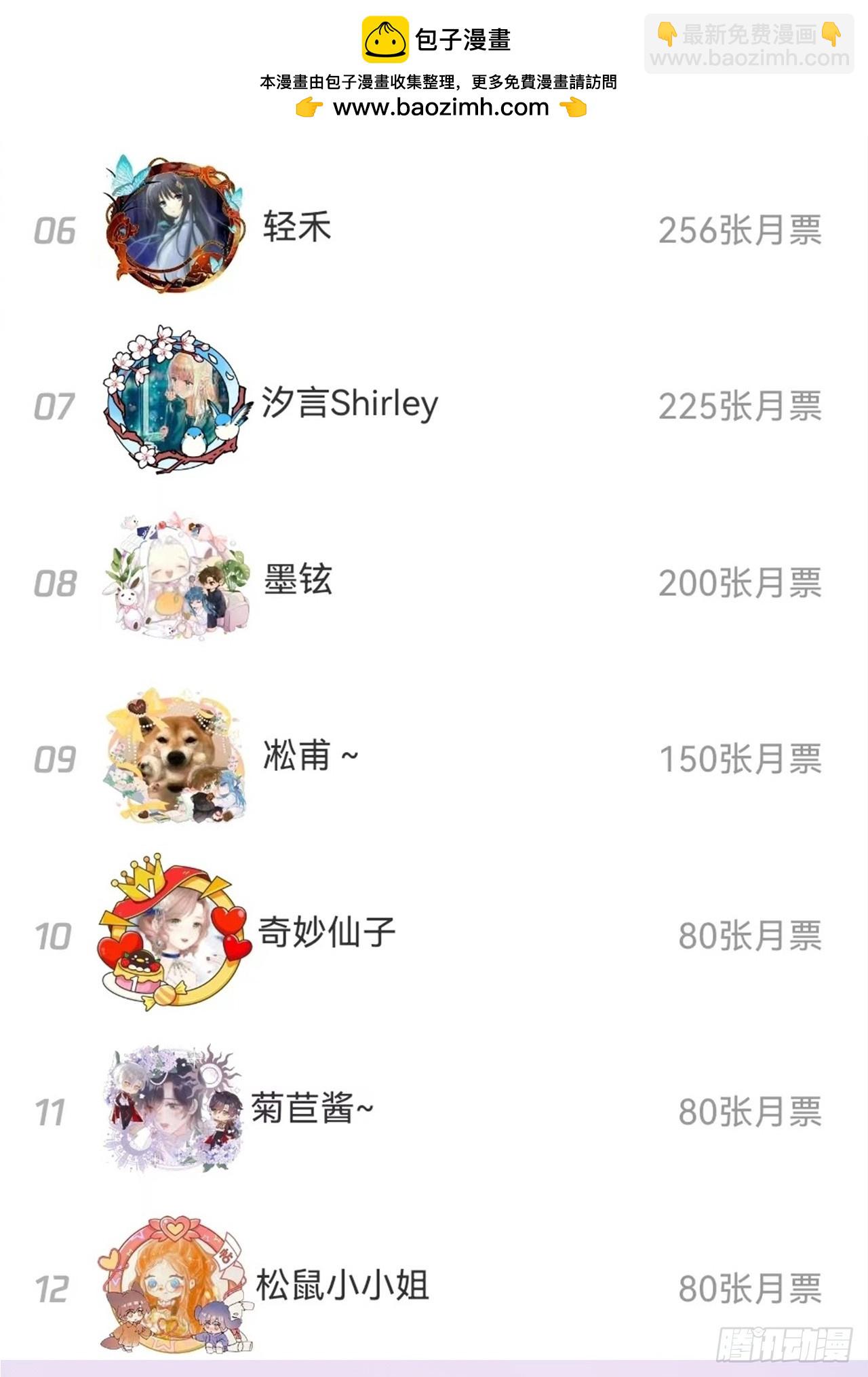 狼狼上口 - 获奖名单公布 - 1