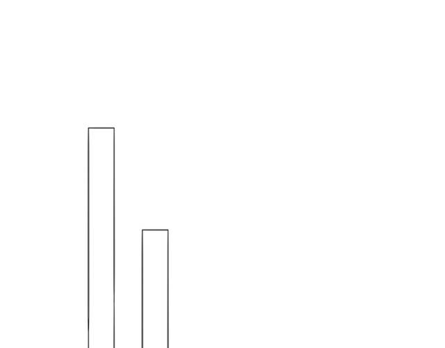 第67话 为他拼尽全力！(1/2)-第70话