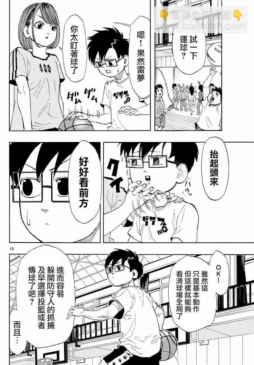 籃球夢Switch - 2話 - 5