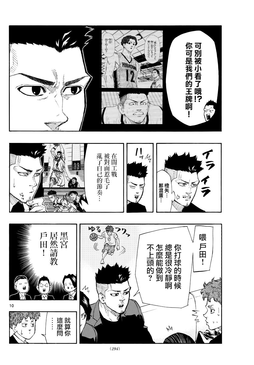 籃球夢Switch - 94話 - 2