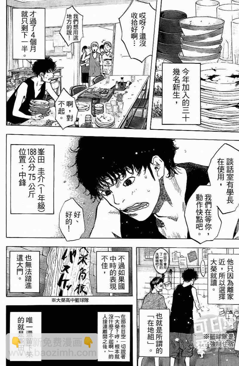 篮球少年王 - 第15卷(1/4) - 3