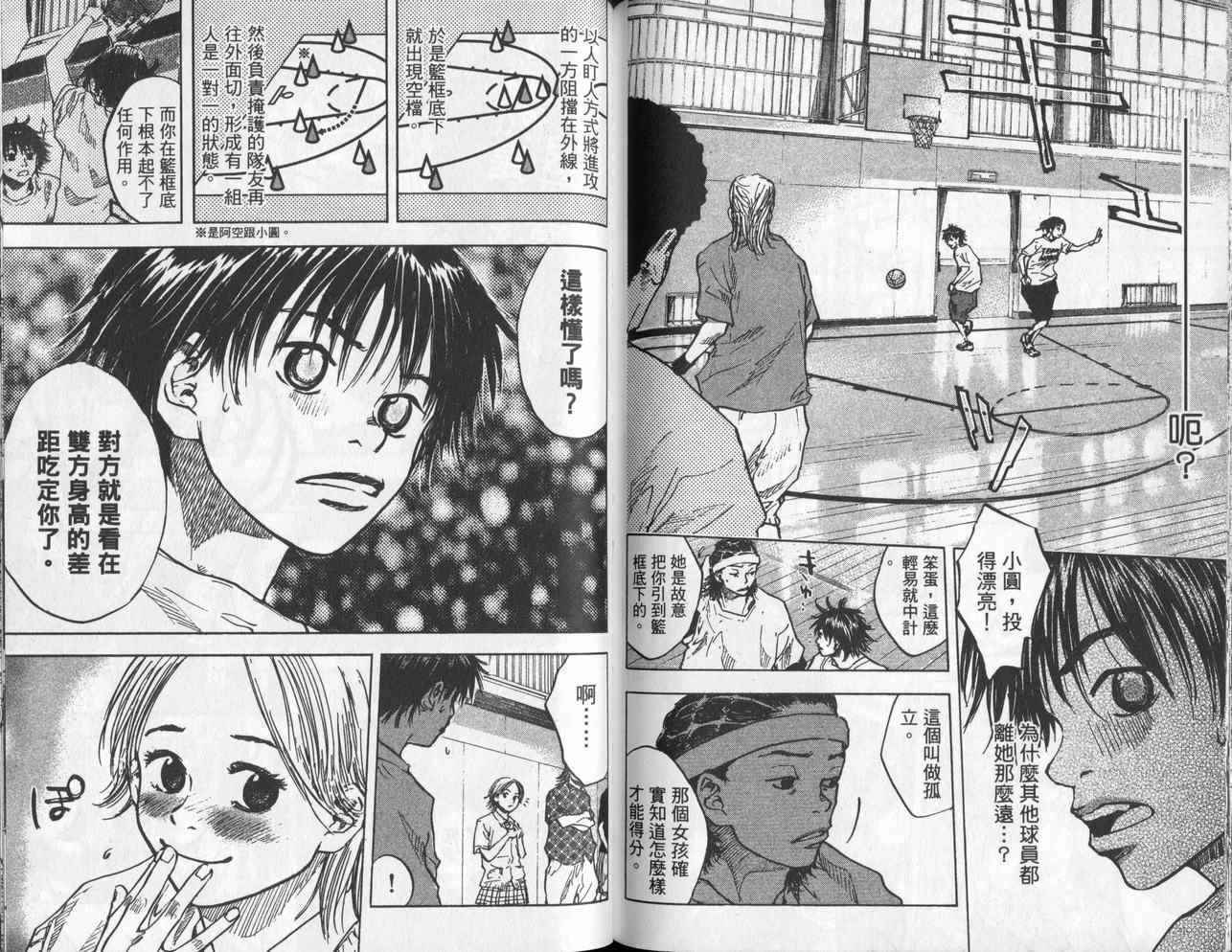 籃球少年王 - 第4卷(2/2) - 8