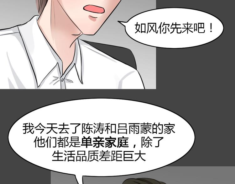 幽蓝白日梦 第7话 校园迷案3(1/3)-第38话