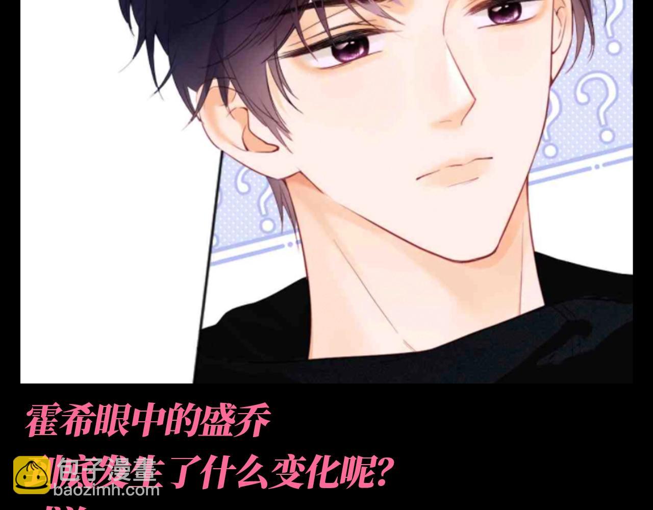 第55期 整活企划：霍希眼中&ldquo;她&rdquo;的变化-第82话