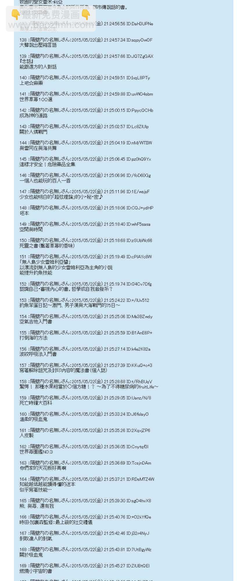 蕾米莉亞似乎在環遊世界 - 149話(1/2) - 4