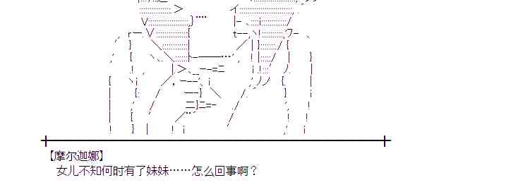 蕾米莉亚似乎在环游世界 - 153话 - 5