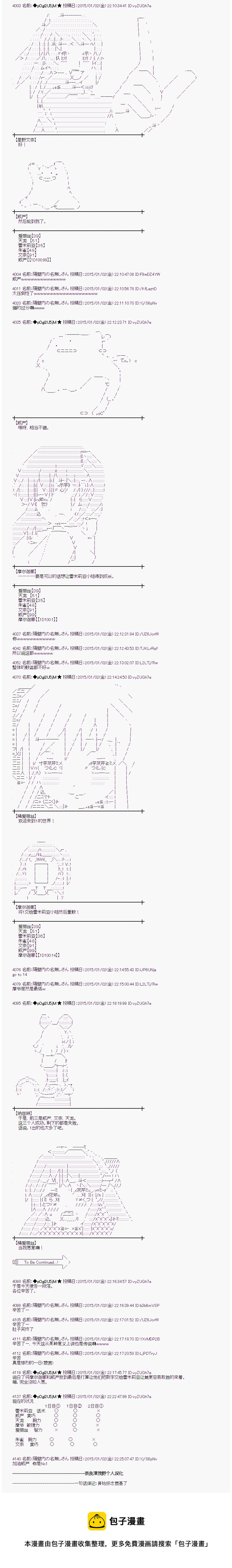 蕾米莉亞似乎在環遊世界 - 海之國篇11 - 3