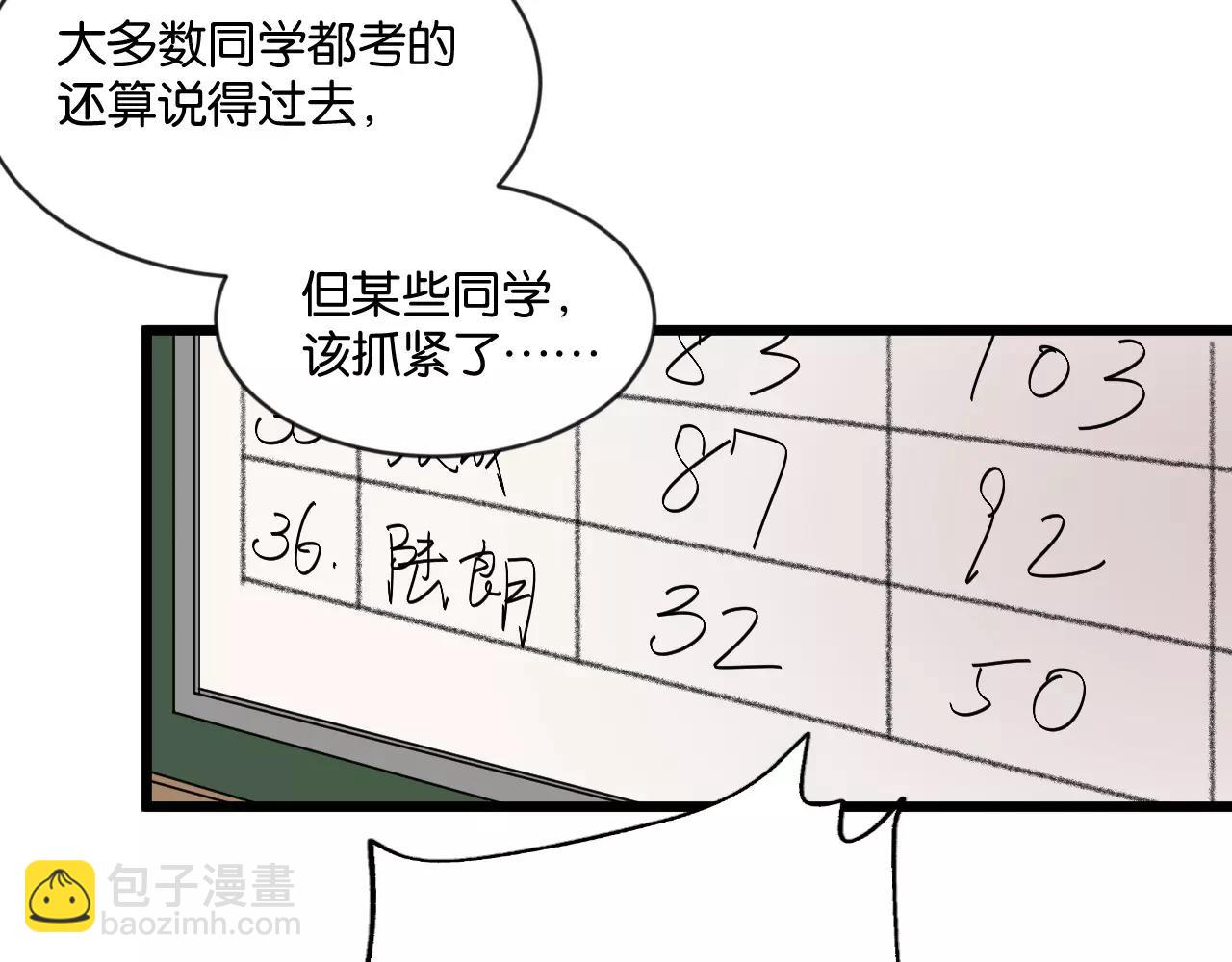 冷酷的我 - 第2話 肚子餓的壞脾氣(2/3) - 6